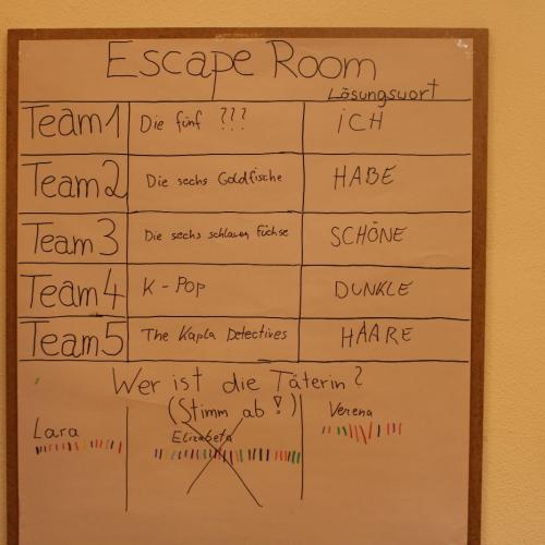 Die Teamliste