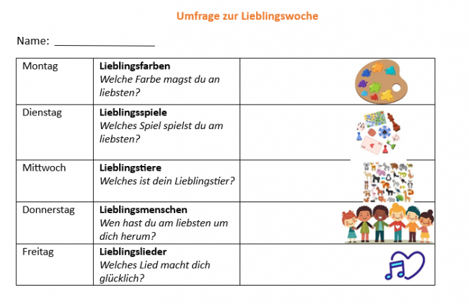 Umfrage Lieblingswoche 